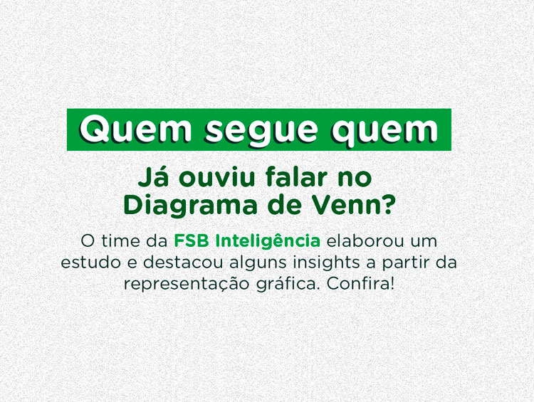 BBB 2022: estudo da FSB Inteligência analisa comunidades on-line dos protagonistas da edição